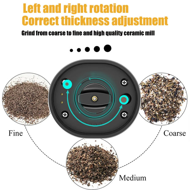 Automatic Salt And Pepper Grinder